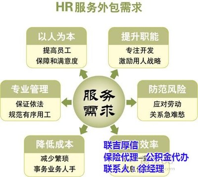 南宁联吉厚信人力资源服务